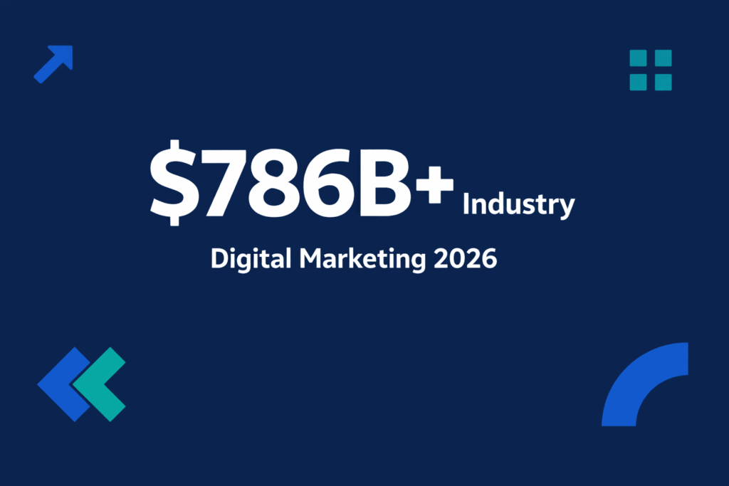 $786B digital marketing stat showing the high stakes of SEO, and why choosing the best PBN provider is critical to ranking safely